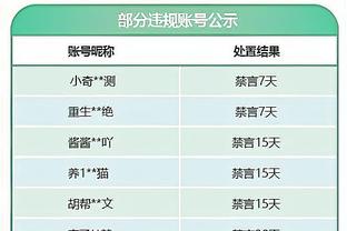 雷电竞官方地址截图0